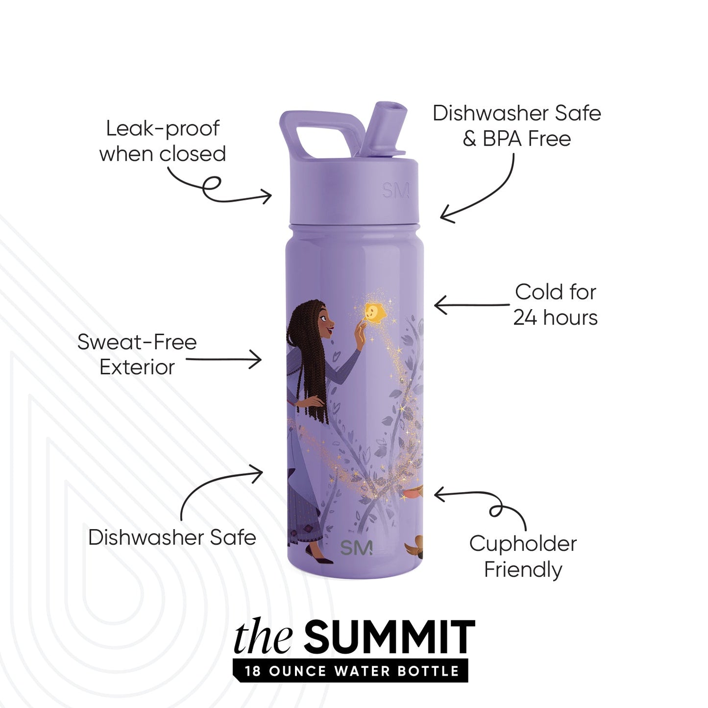 Summit Kids Water Bottle with Straw Lid