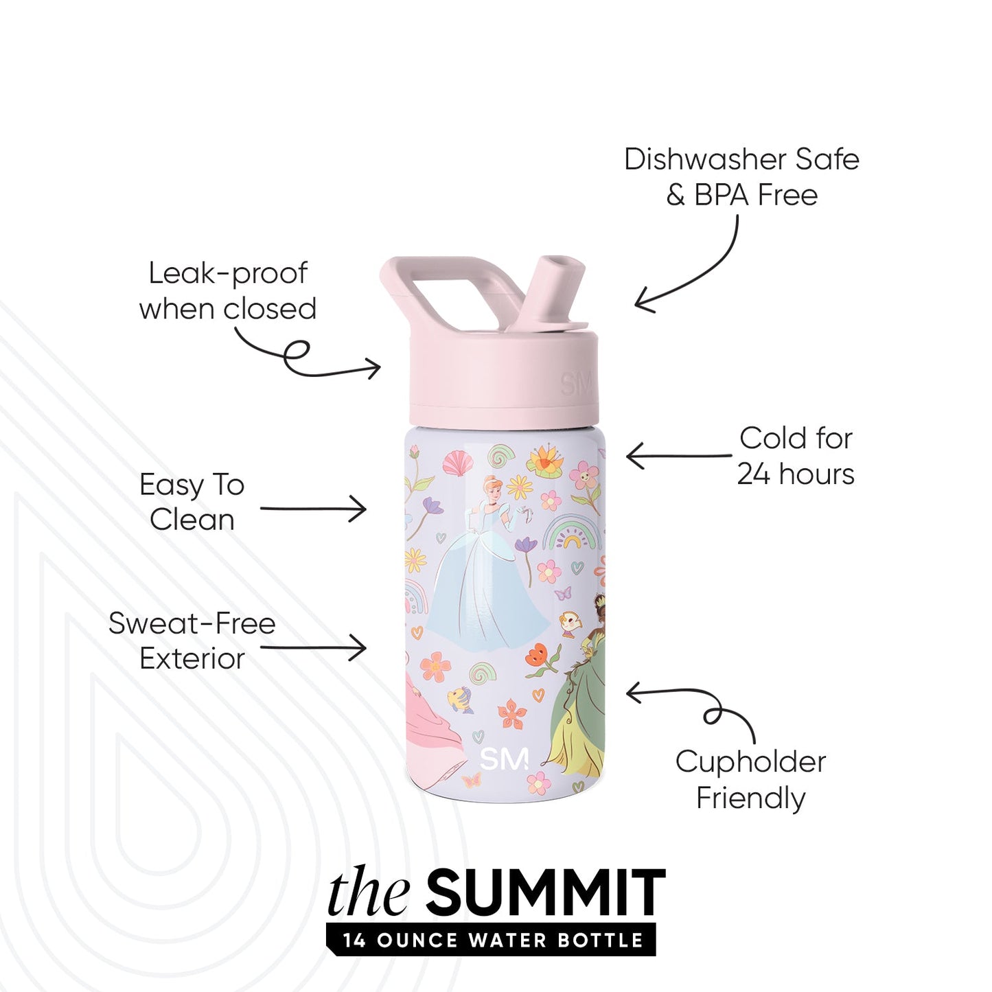 Summit Kids Water Bottle with Straw Lid