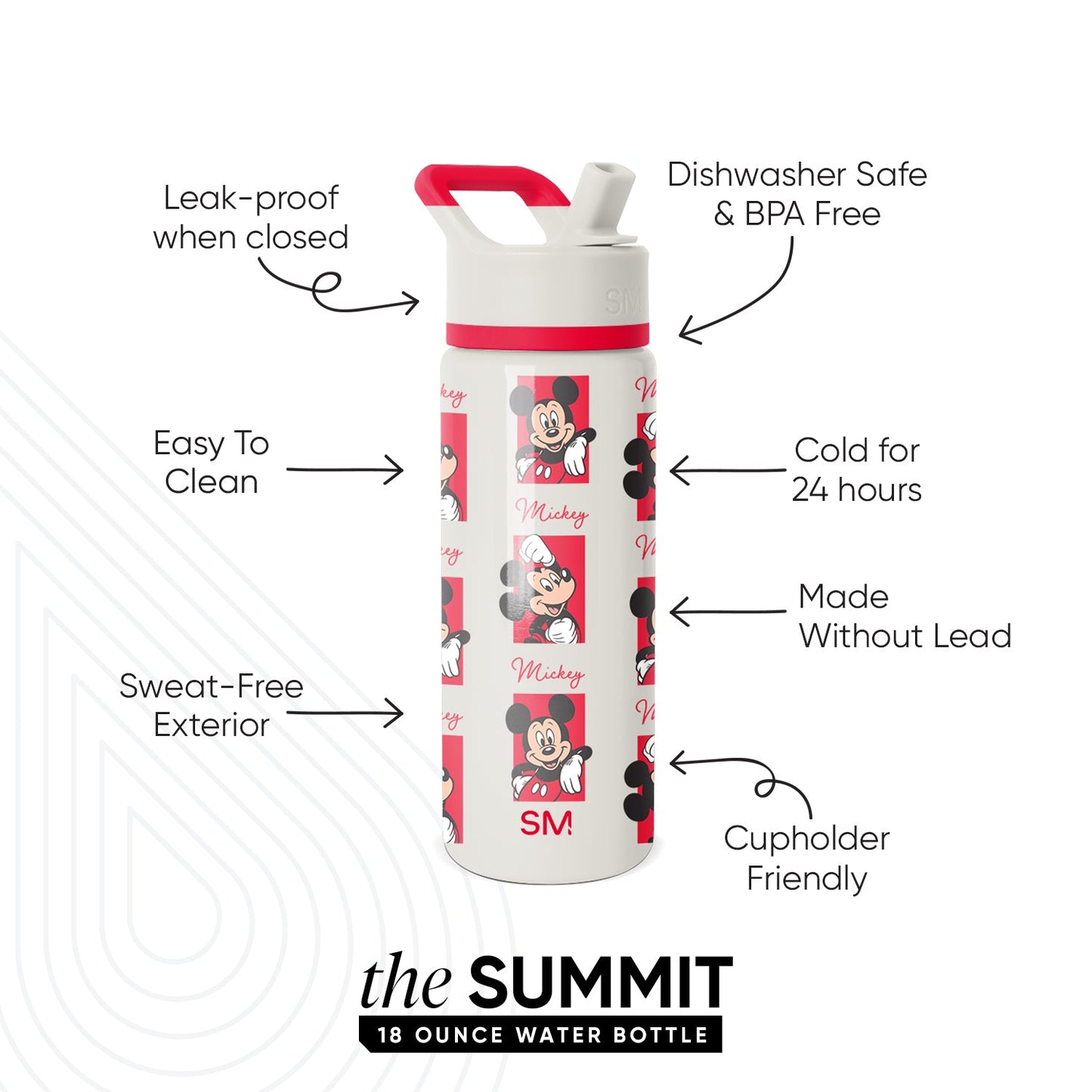 Summit Kids Water Bottle with Straw Lid
