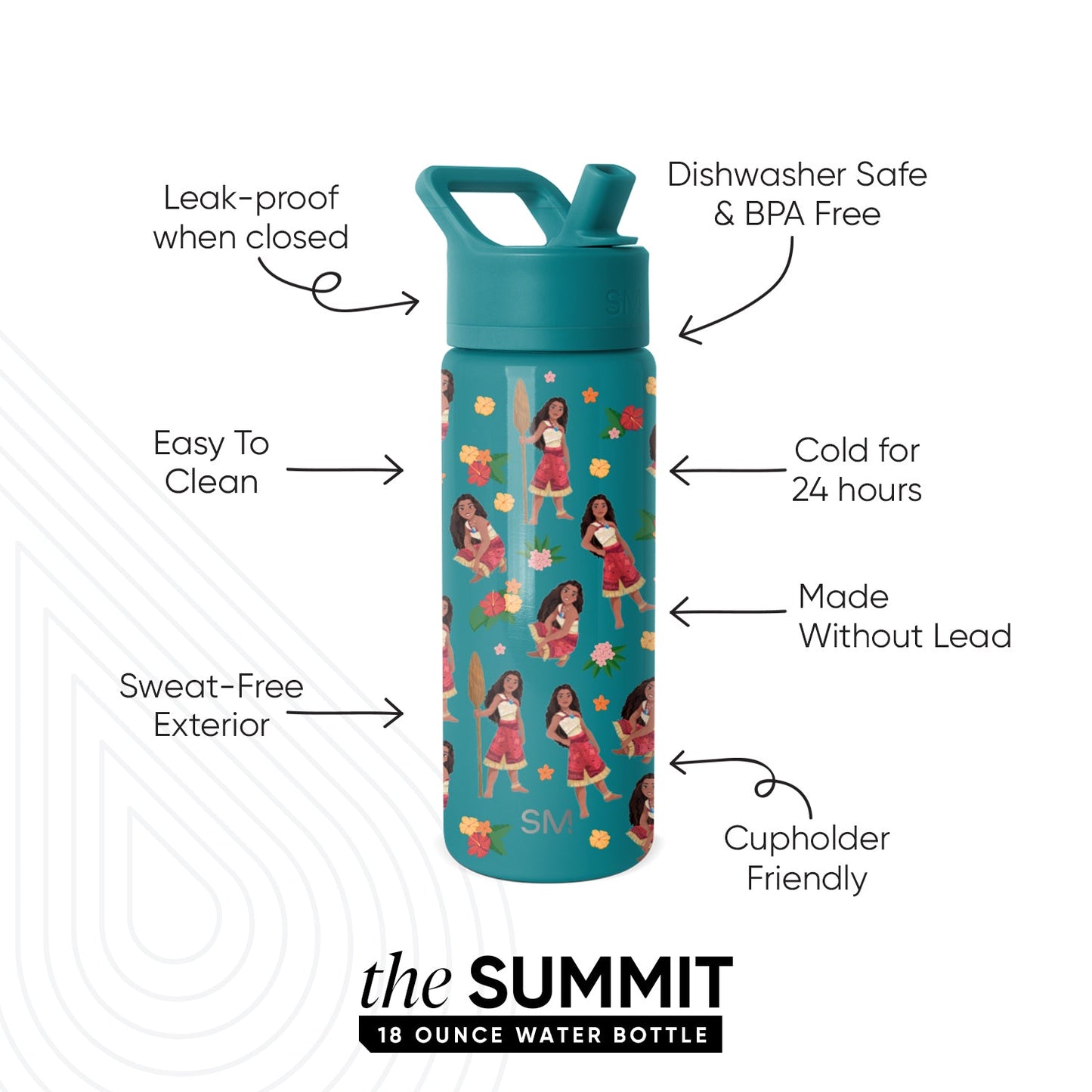 Summit Kids Water Bottle with Straw Lid