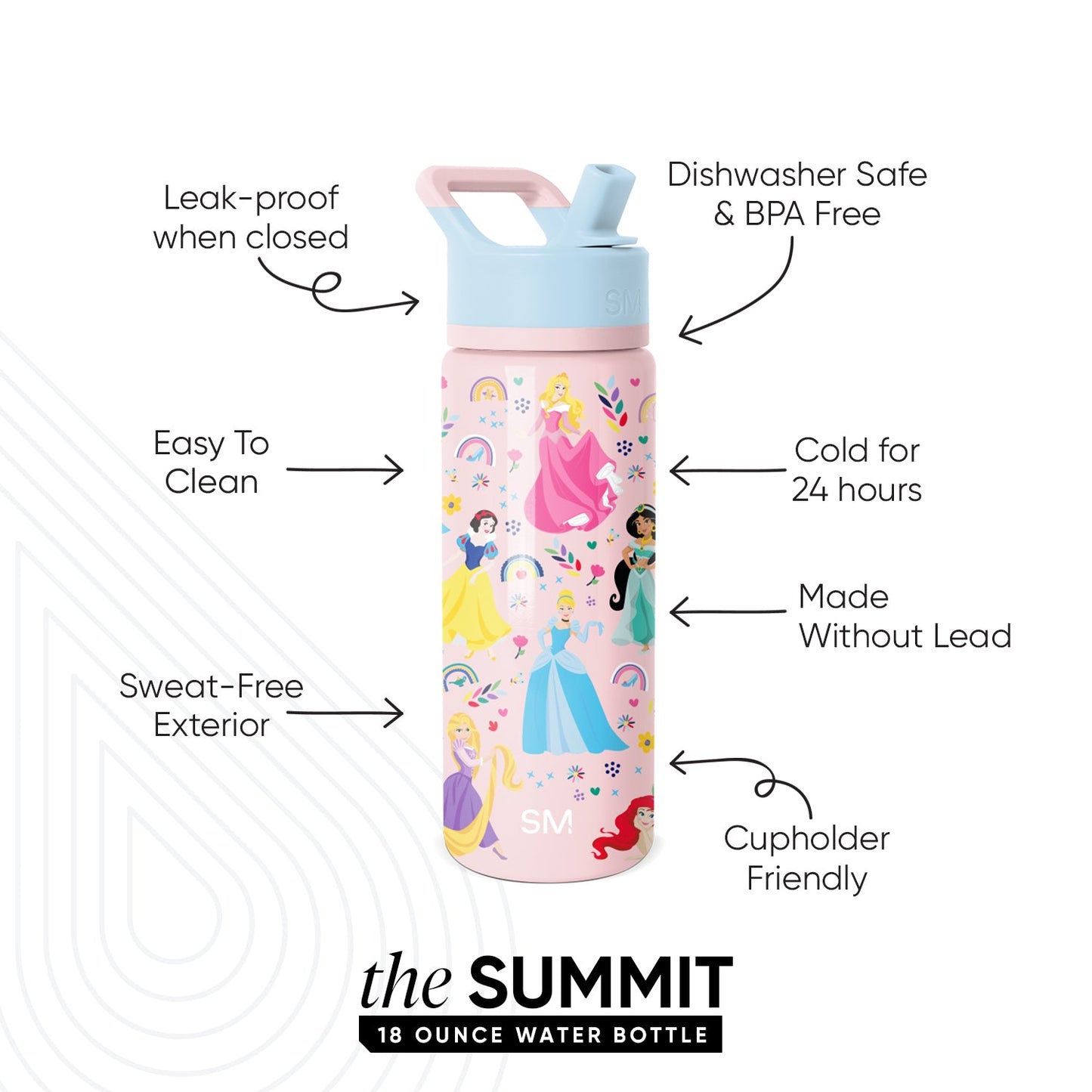 Summit Kids Water Bottle with Straw Lid