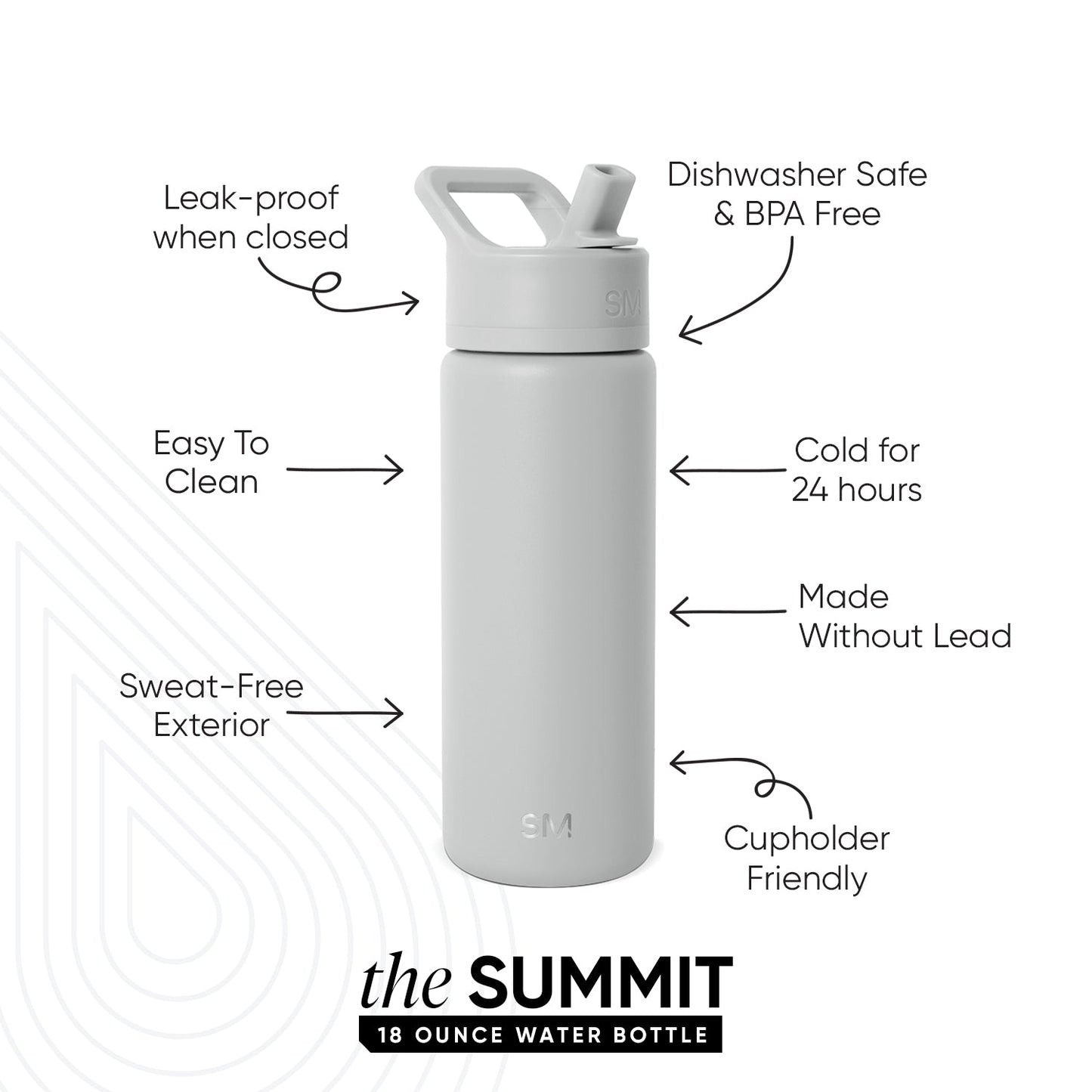 Summit Water Bottle with Straw Lid