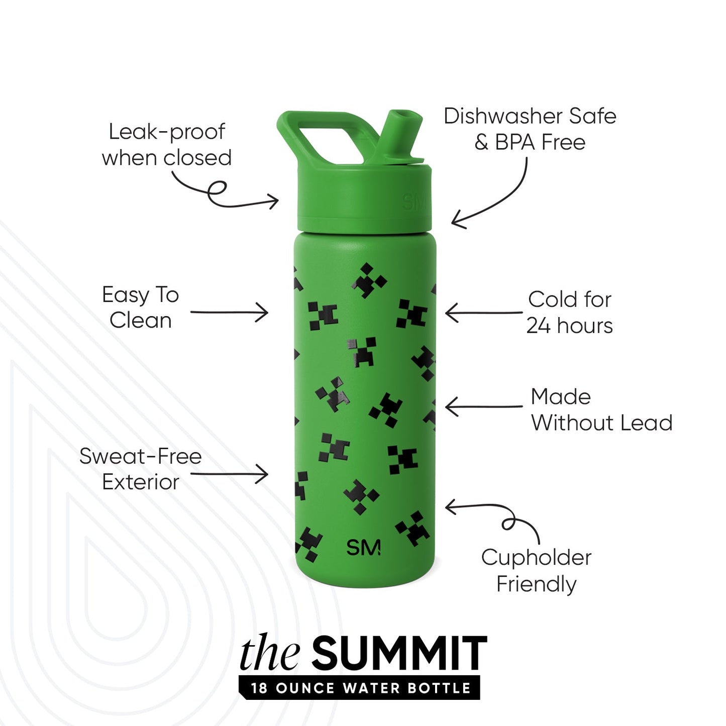 Summit Water Bottle with Straw Lid