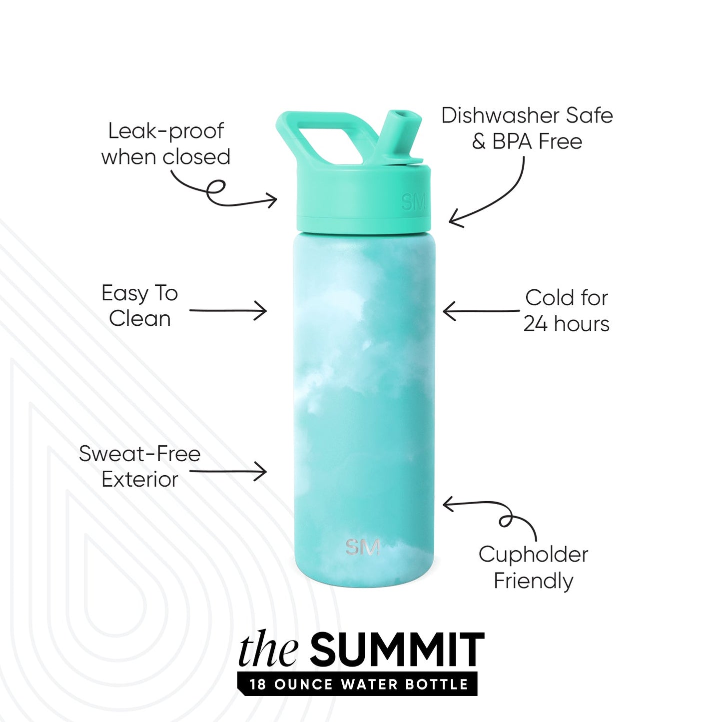 Summit Water Bottle with Straw Lid