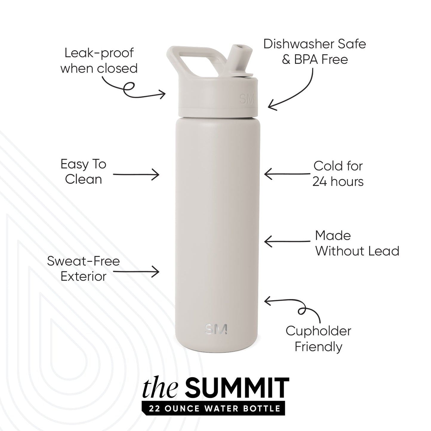 Summit Water Bottle with Straw Lid