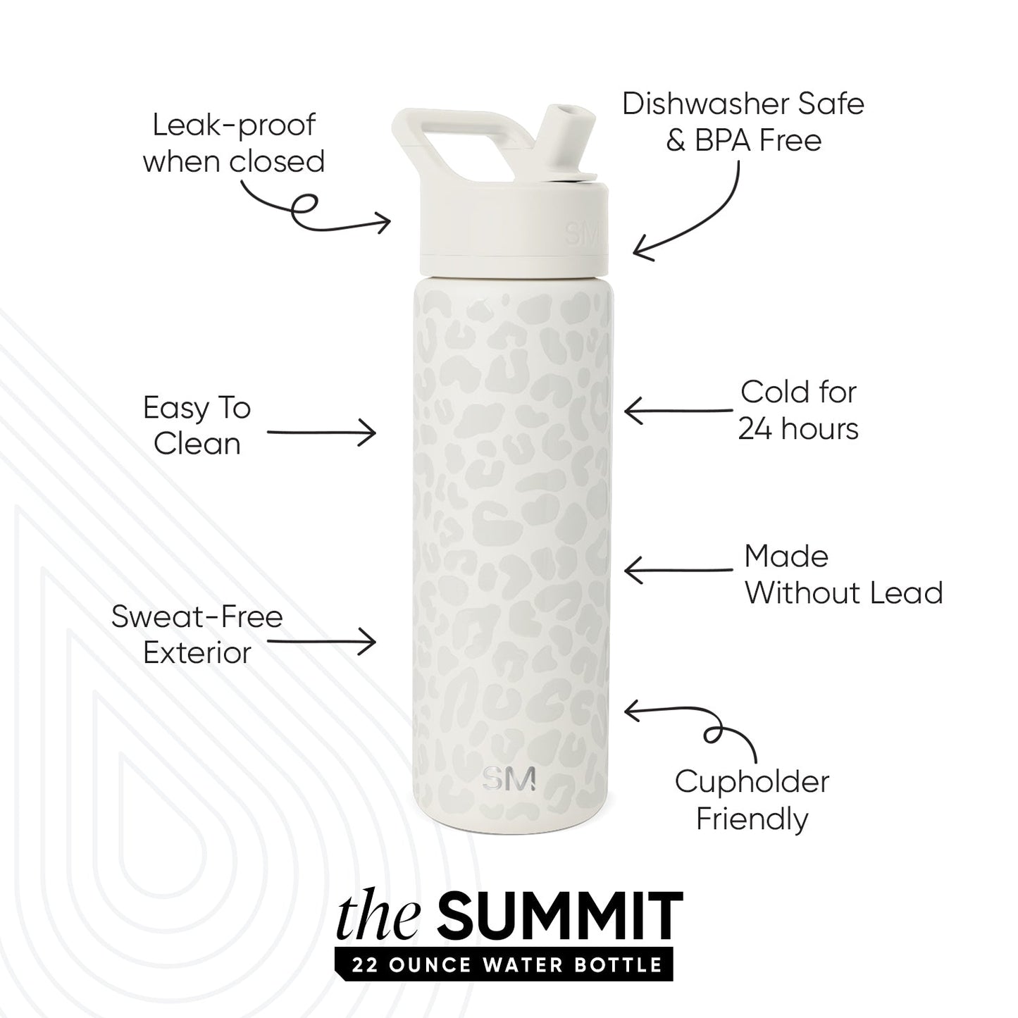 Summit Water Bottle with Straw Lid