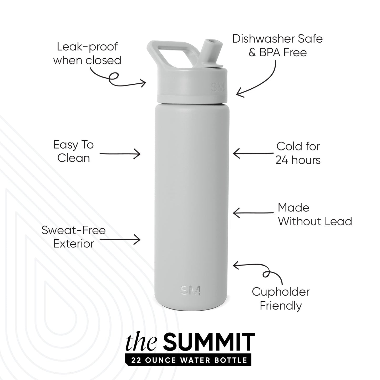 Summit Water Bottle with Straw Lid