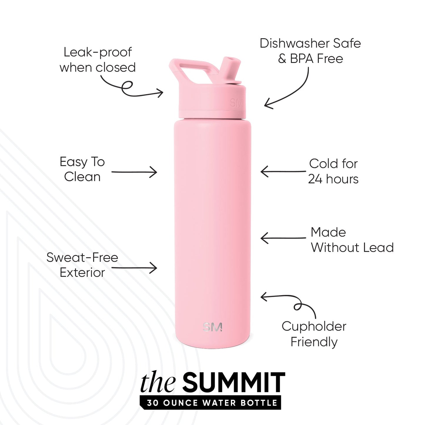 Summit Water Bottle with Straw Lid