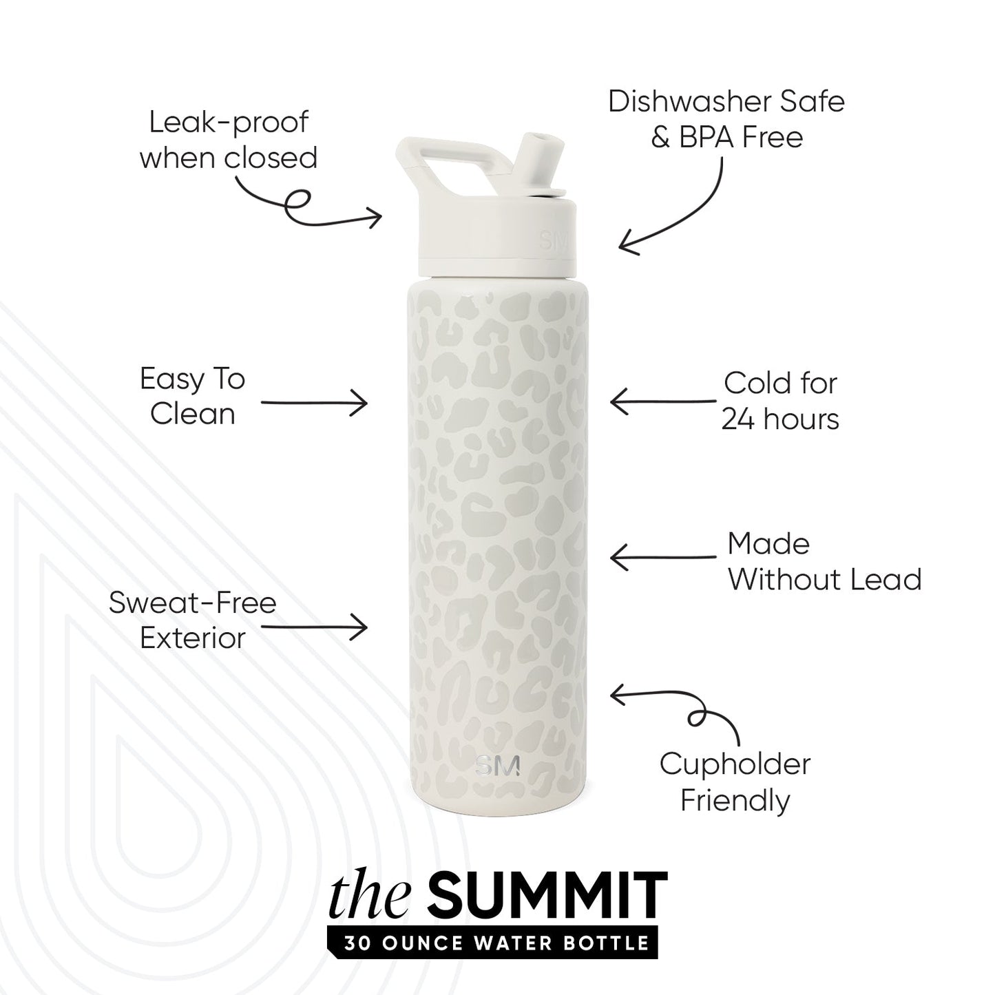 Summit Water Bottle with Straw Lid