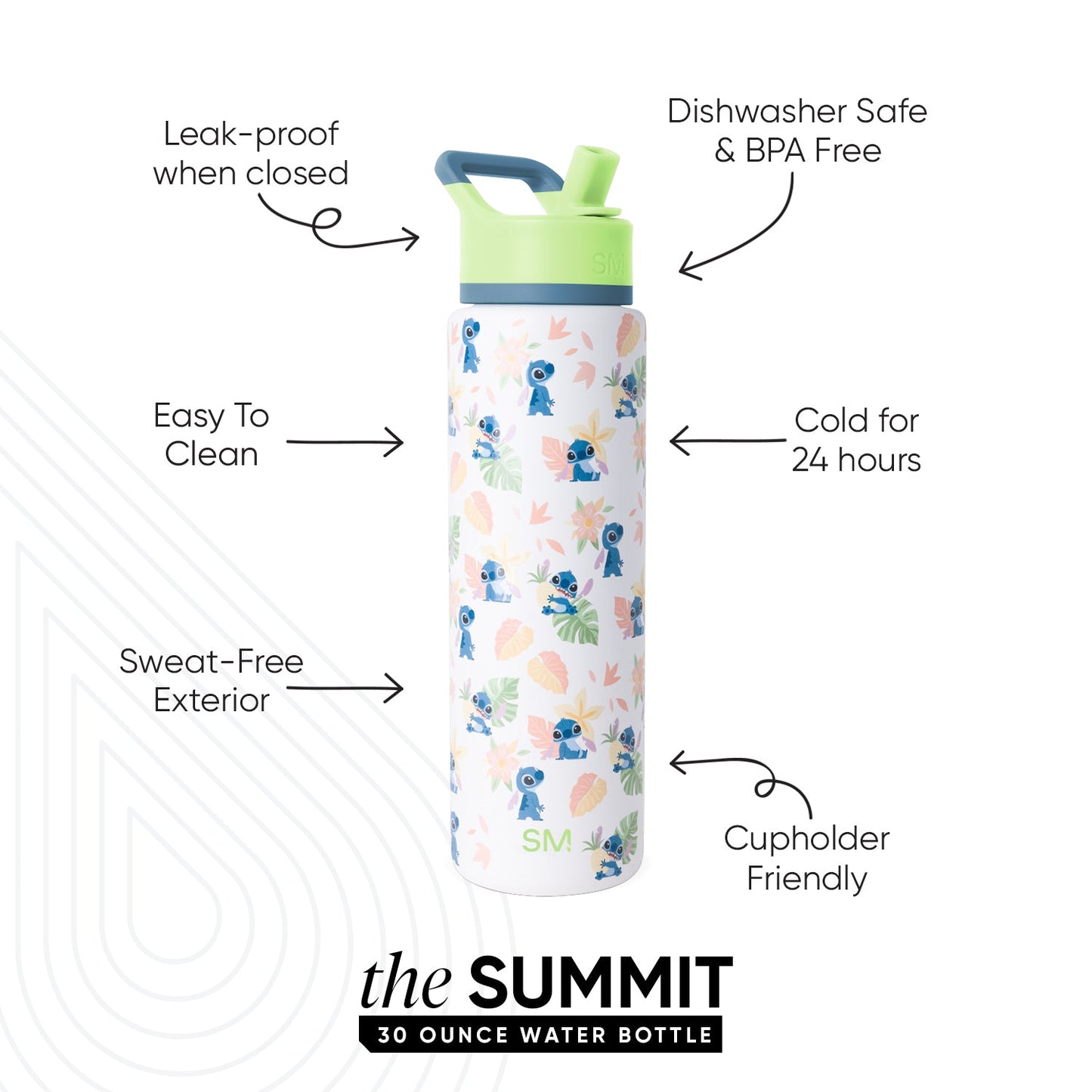 Summit Water Bottle with Straw Lid