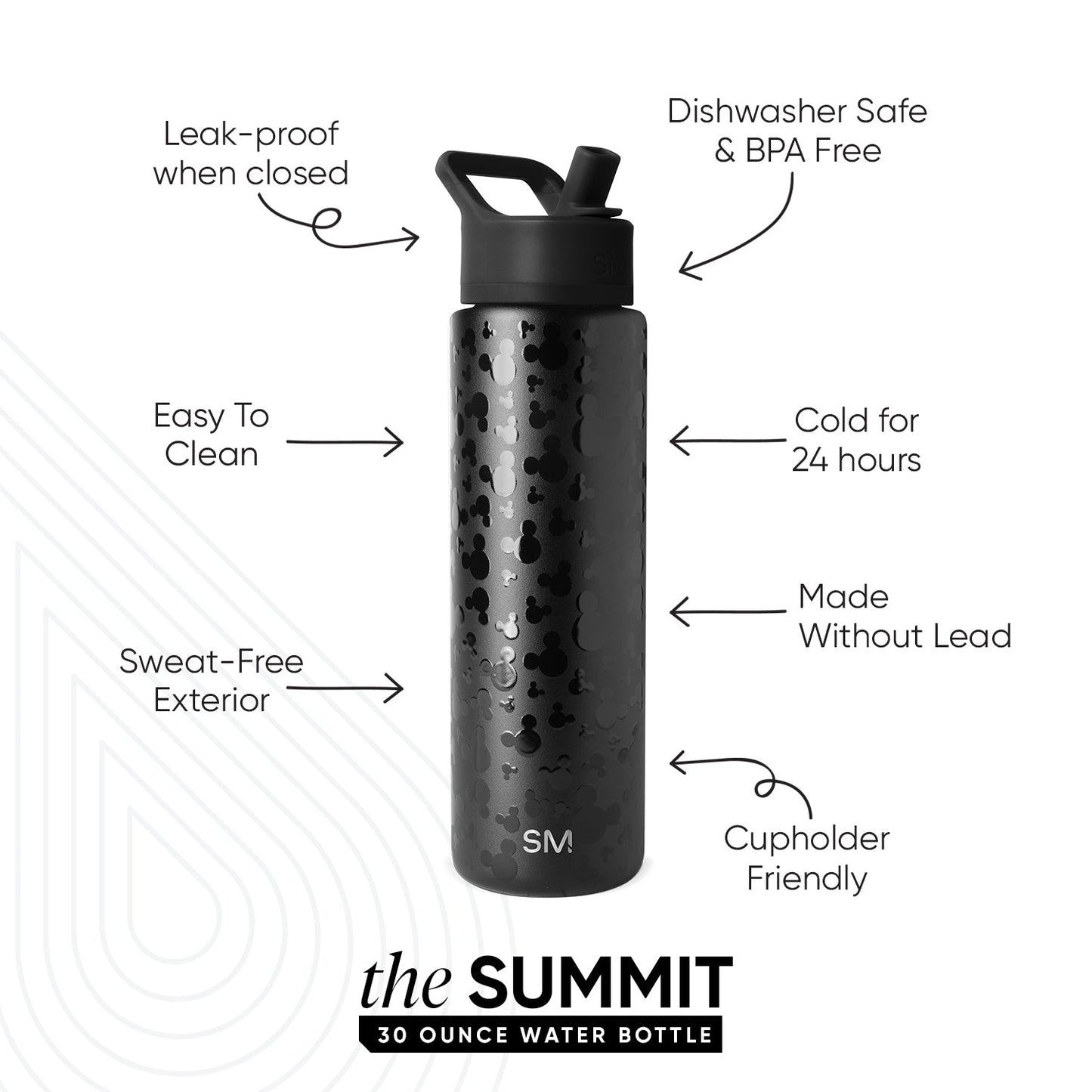 Summit Water Bottle with Straw Lid