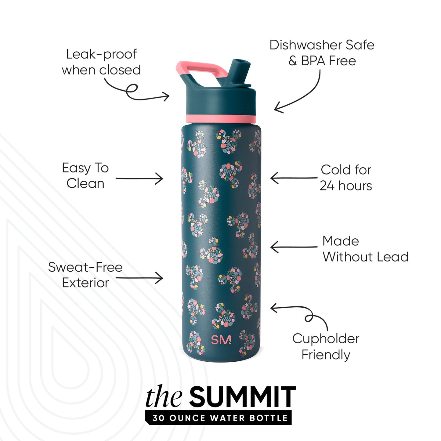 Summit Water Bottle with Straw Lid