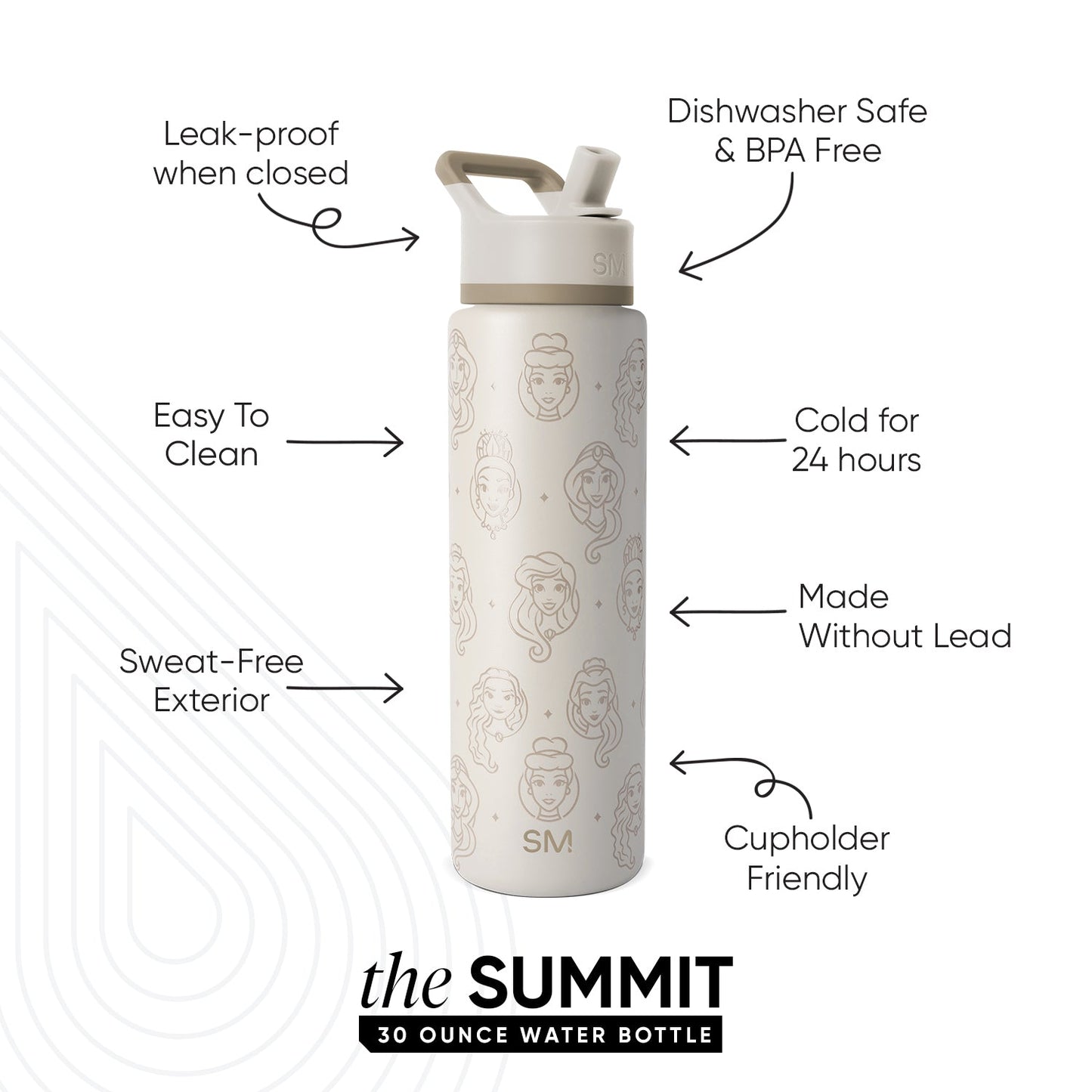 Summit Water Bottle with Straw Lid