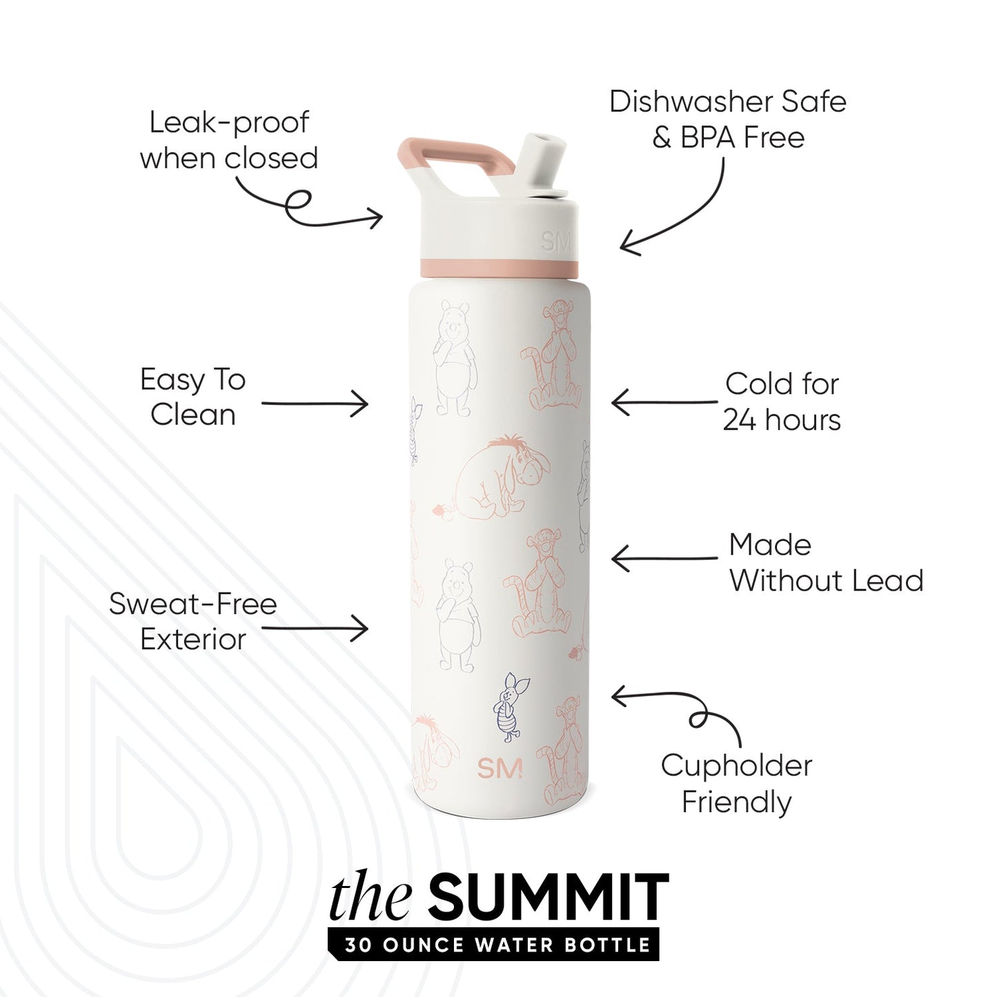 Summit Water Bottle with Straw Lid