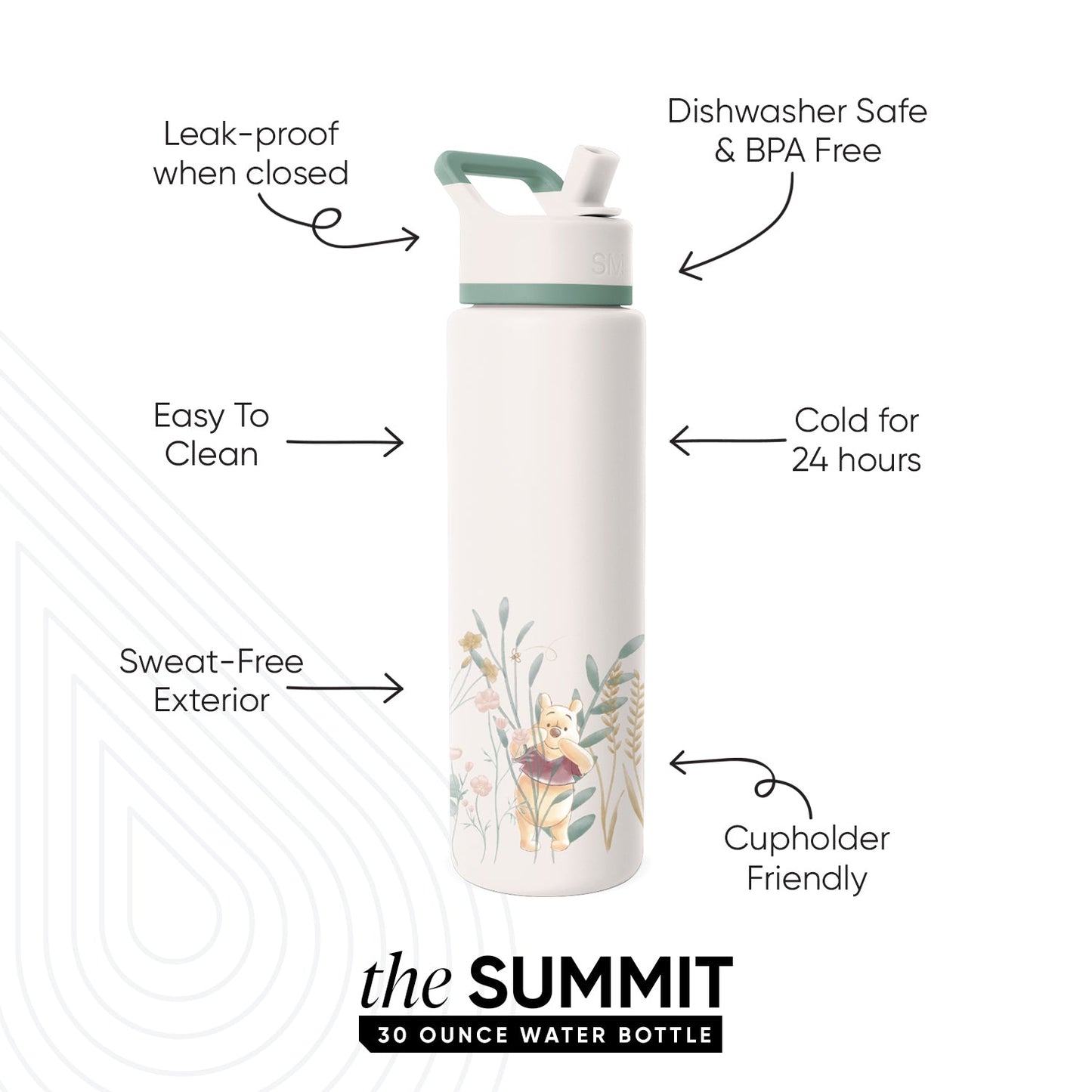 Summit Water Bottle with Straw Lid