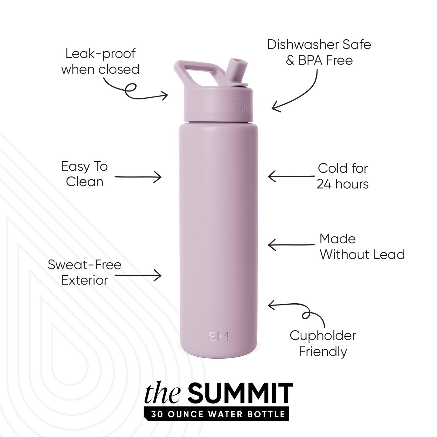 Summit Water Bottle with Straw Lid