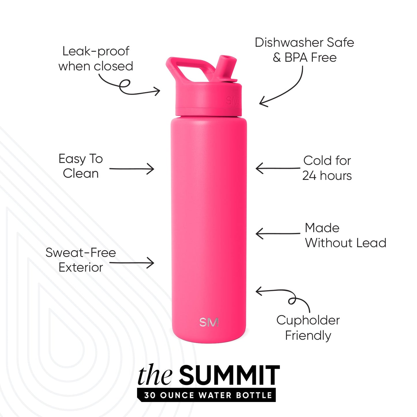 Summit Water Bottle with Straw Lid