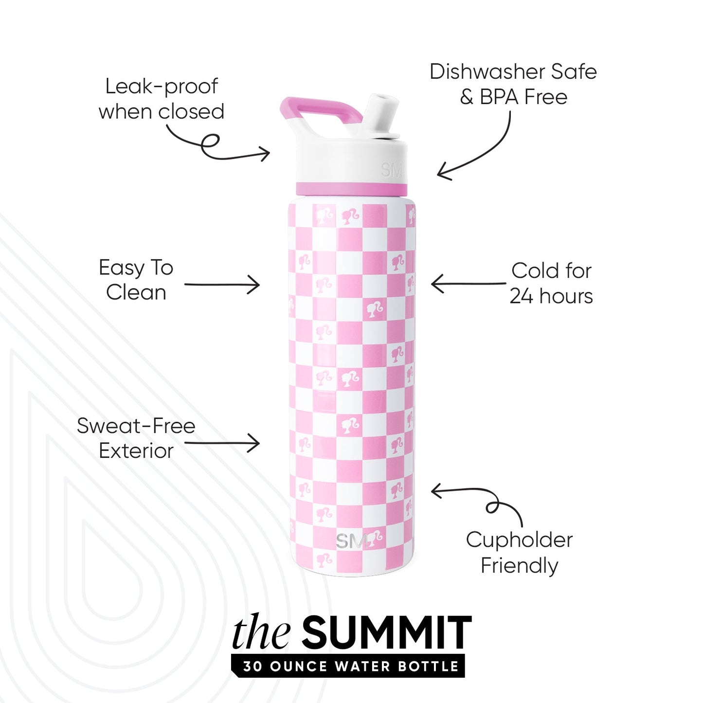 Summit Water Bottle with Straw Lid