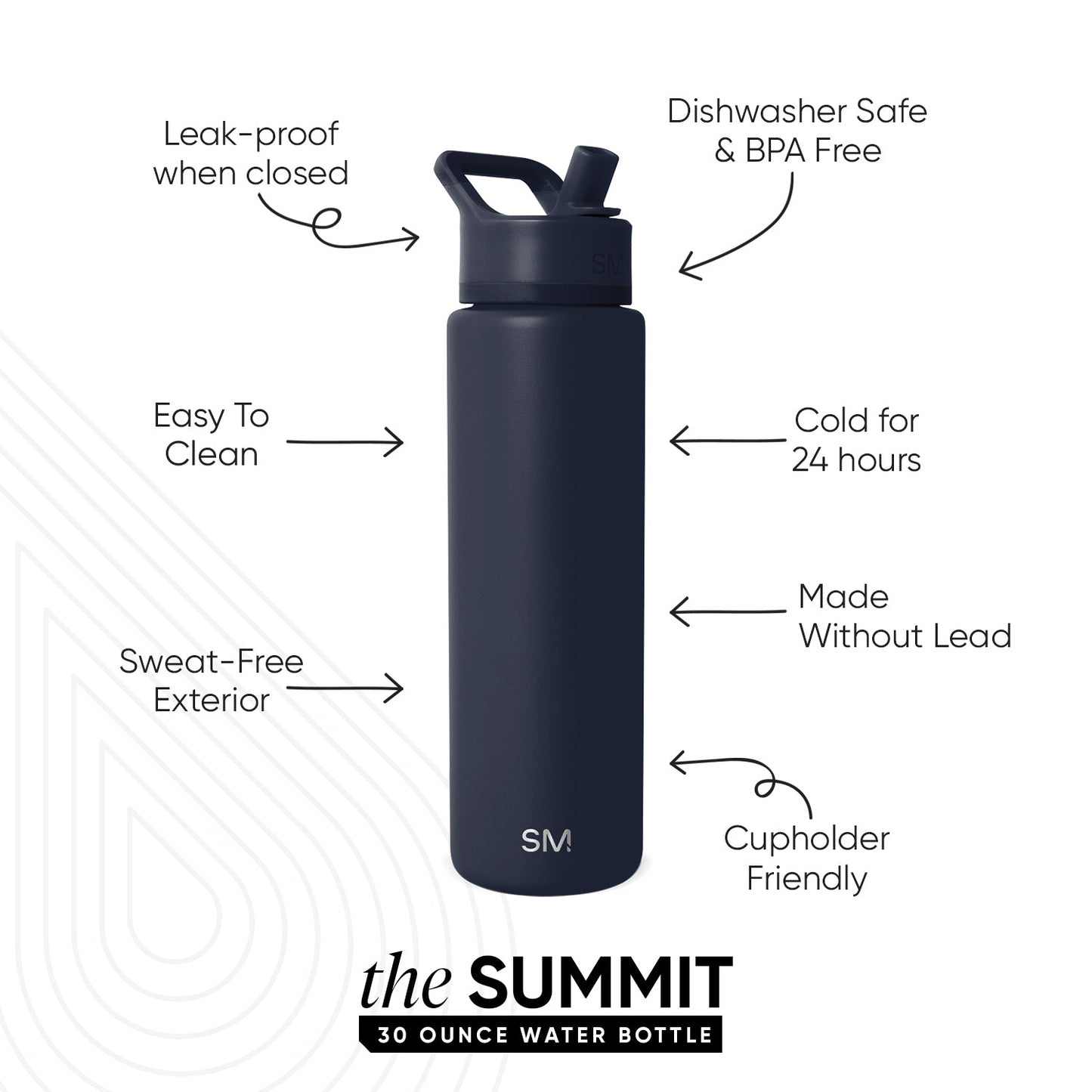 Summit Water Bottle with Straw Lid
