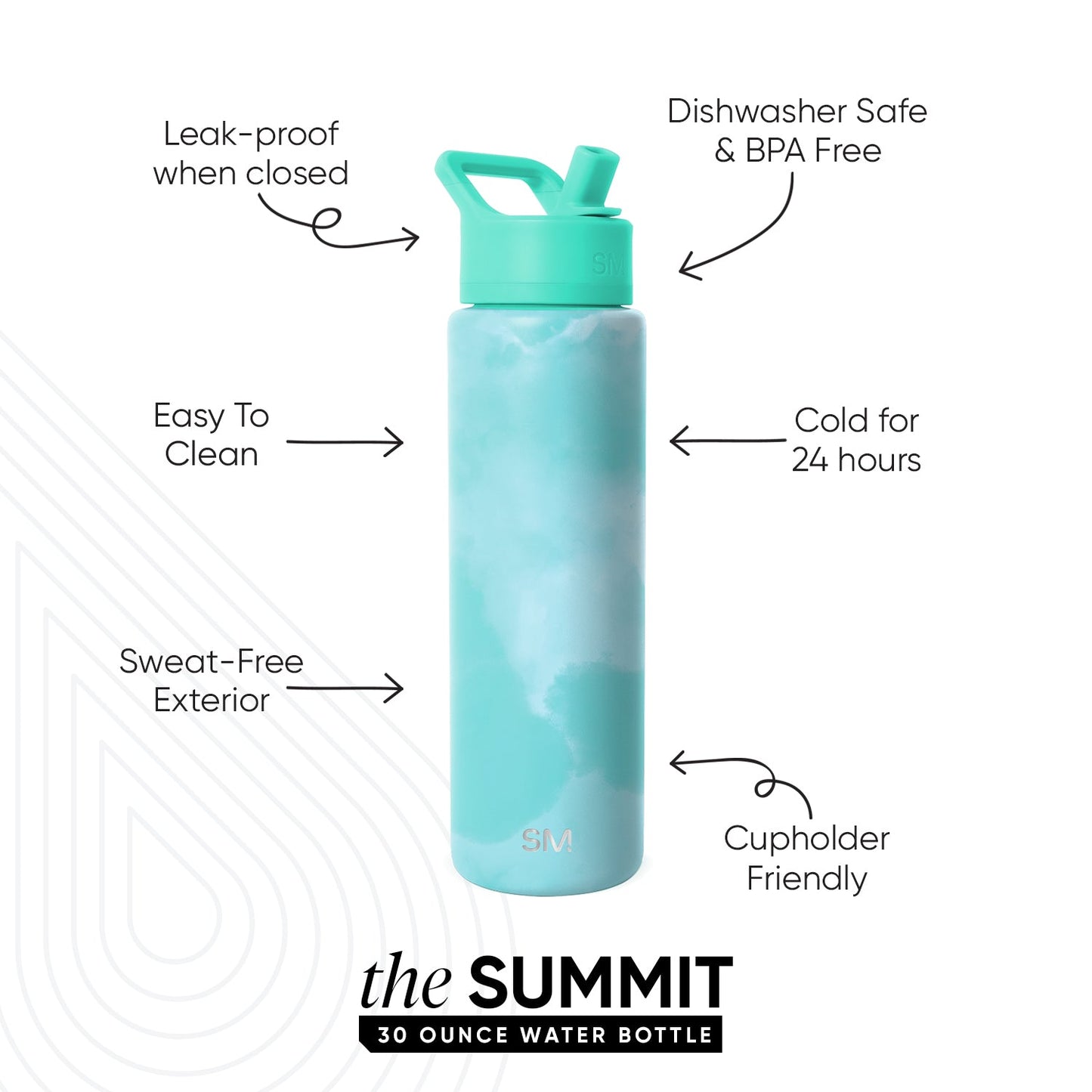 Summit Water Bottle with Straw Lid