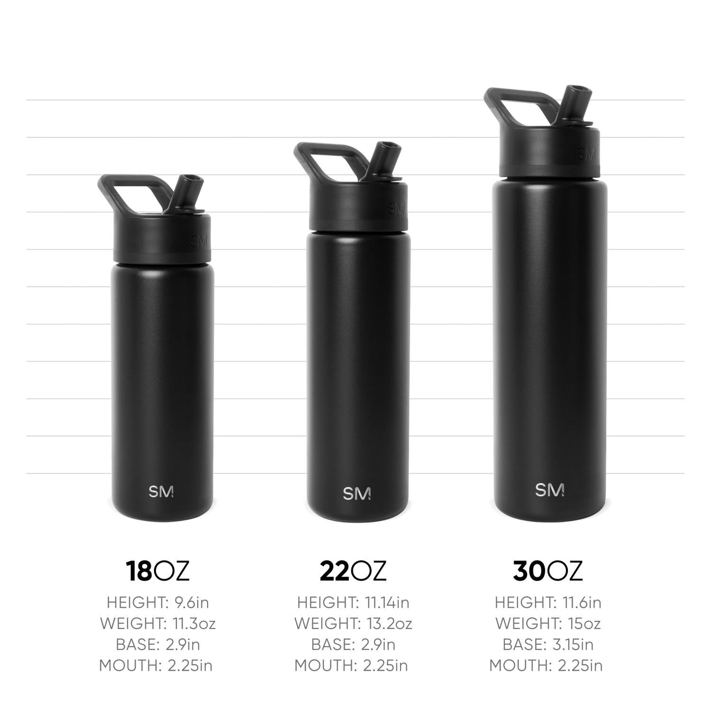 Summit Water Bottle with Straw Lid